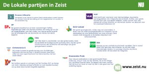 Klik op de afbeelding!